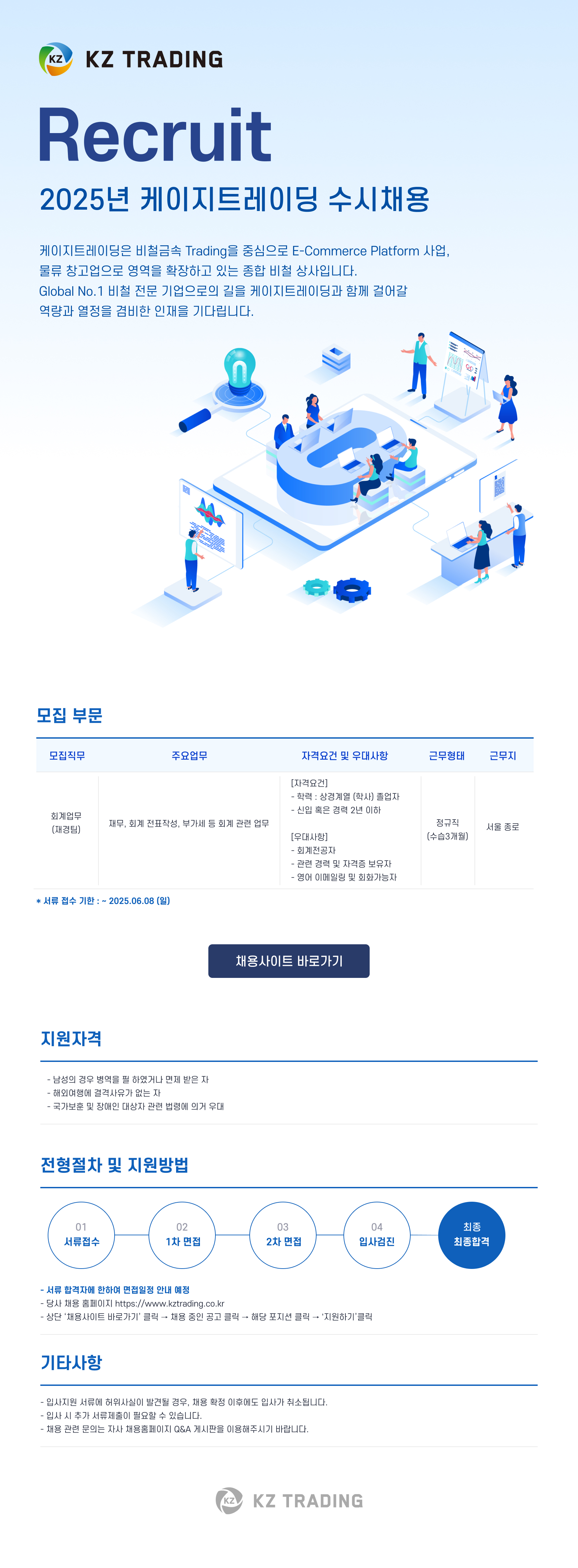2025년 케이지트레이딩 재경팀 사원 채용공고